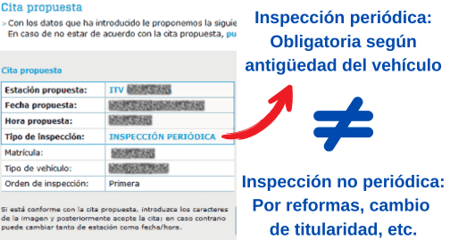 Elige el tipo de inspección que necesitas