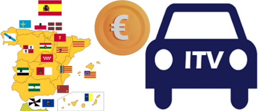 Precios actuales de la ITV por comunidad autónoma